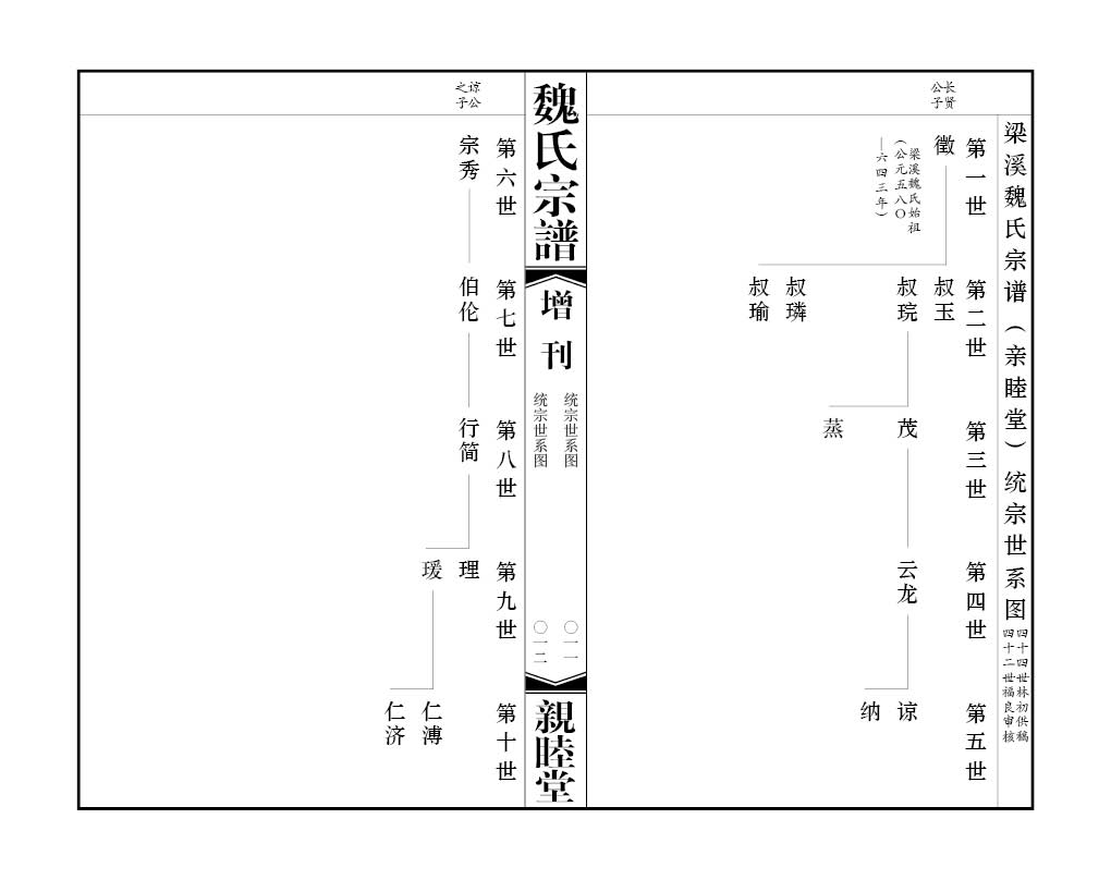 2013-A063 魏氏（增刊） 