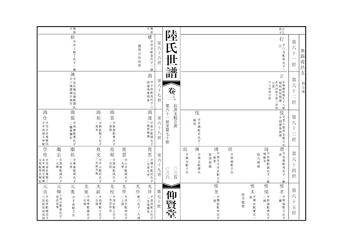 2013-A051 南方泉陸氏 