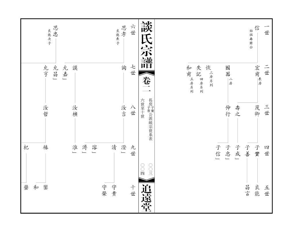 2013-A057 鄭陸談氏 