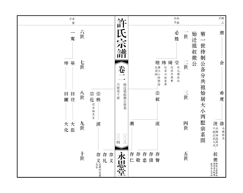 2013-A019 蔣莊許氏 