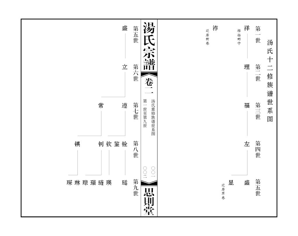 2013-A015 丹陽湯氏 